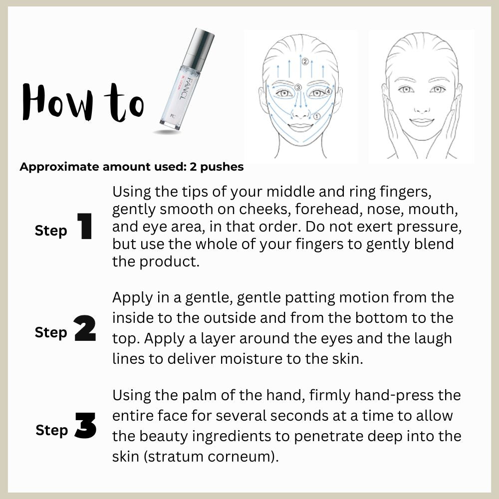 Description page about how to use FANCL BC lotion.