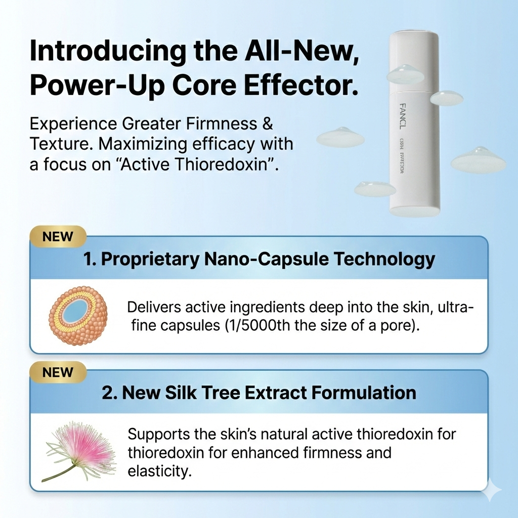 Core Effector NEW
