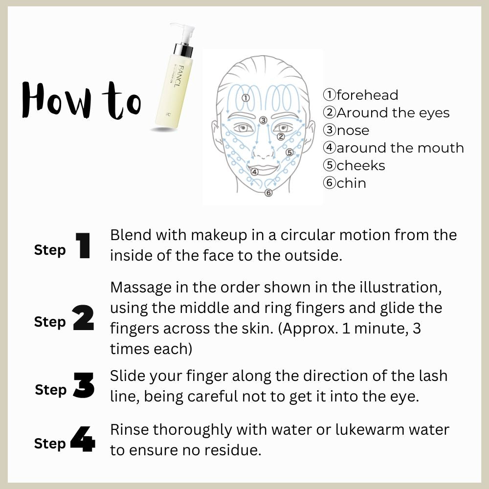 Description page about how to use FANCL BC Cleansing Oil