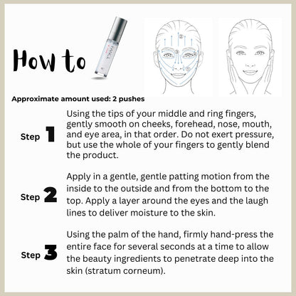 Description page about how to use FANCL BC lotion.